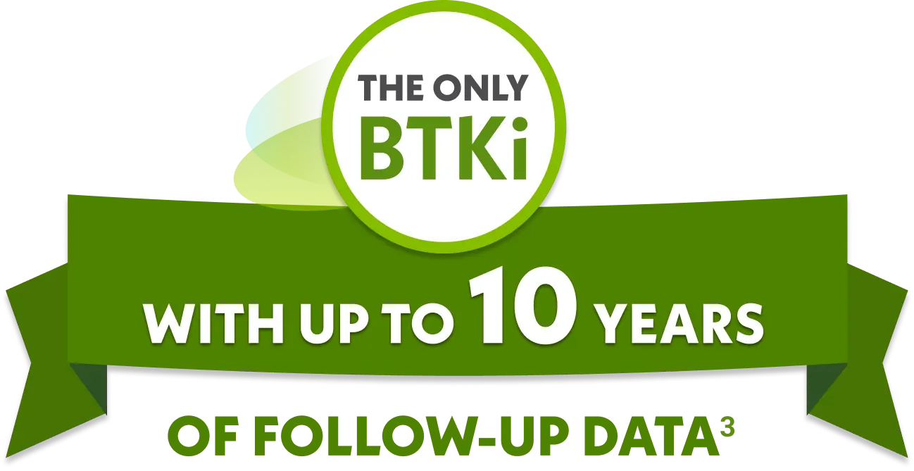【裁断済】　ITI Treatment Guide Volume1〜10 CLL and SLL Treatment | IMBRUVICA® (ibrutinib) HCP
